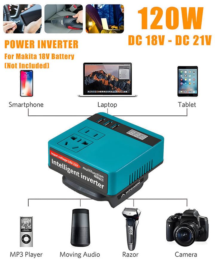 Smart inverter med litiumbatteri