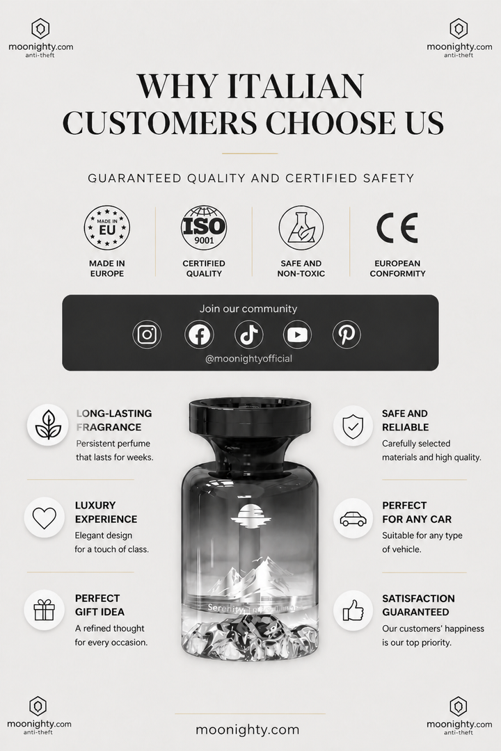 🔥Begränsat erbjudande – 50 % rabatt✨110 ml långvarig bildoft