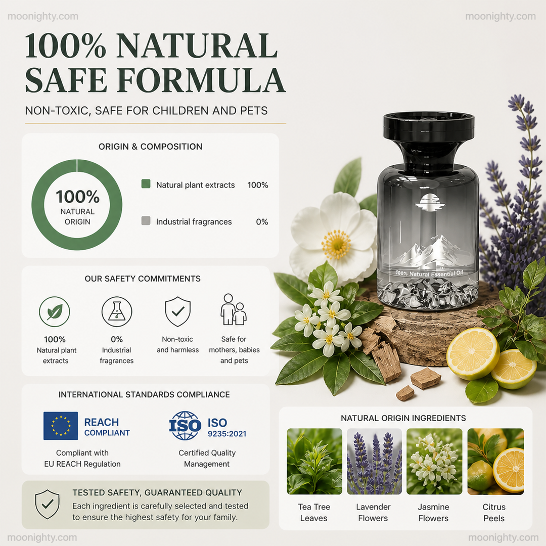 🔥Begränsat erbjudande – 50 % rabatt✨110 ml långvarig bildoft
