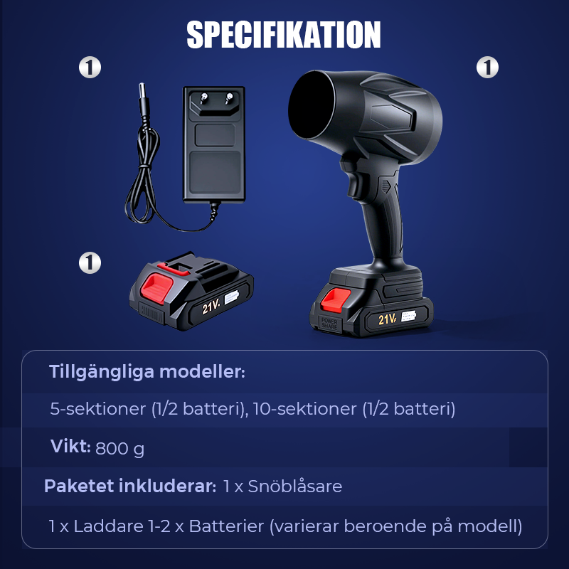 🔥2026 Bästsäljare⌛Multifunktionell handhållen blåsmaskin -1050W