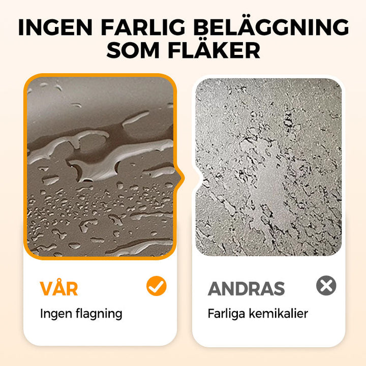 ⏳50% rabatt under en begränsad tid 🎁🔥Kvalitetssäkring + Giftfritt🔥Obelagd tjock järngryta