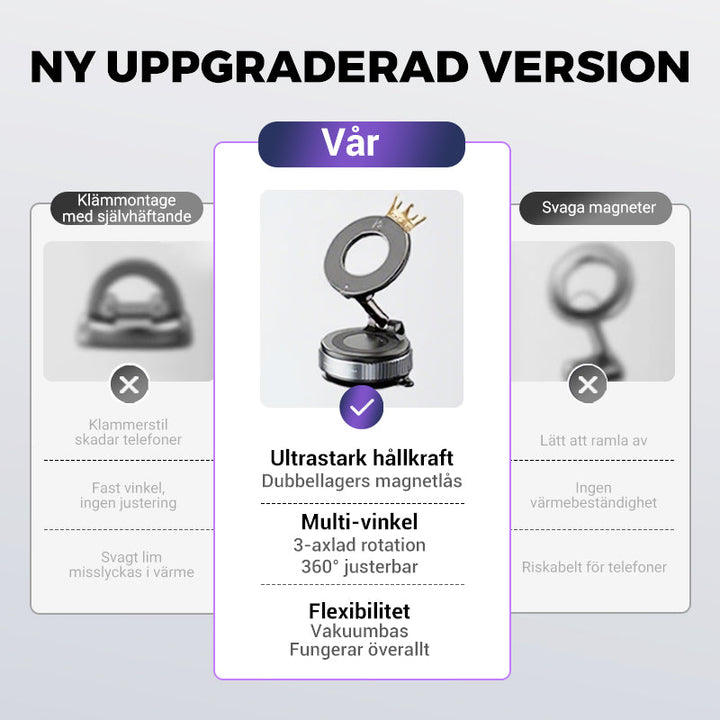 🔥Köp 2 få 1 gratis🔥Telefonhållare med vakuumadsorption för bil