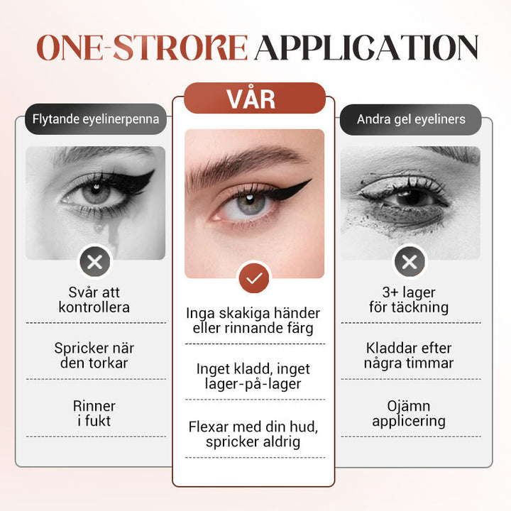 🔥Köp 1 få 1 gratis🔥Ultra-Pigmenterad Strandtålig Gel Eyeliner（Gratis pennvässare）
