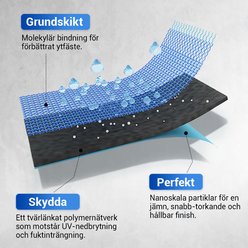 ✨50% RABATT✨🔥Vattentät mångsidig polyuretanbeläggning💧