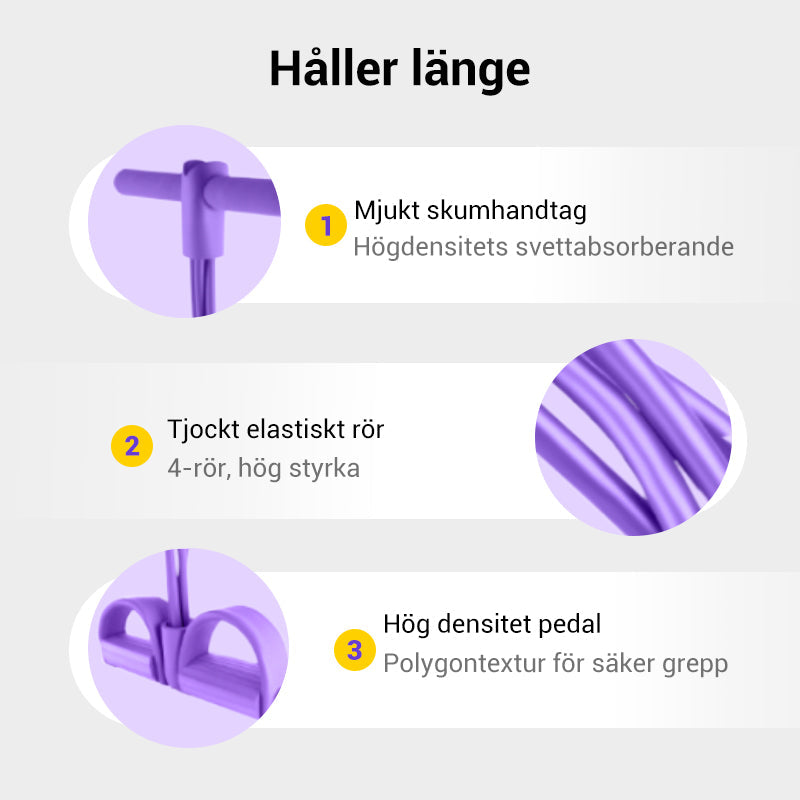 Träningsutrustning för sit-ups
