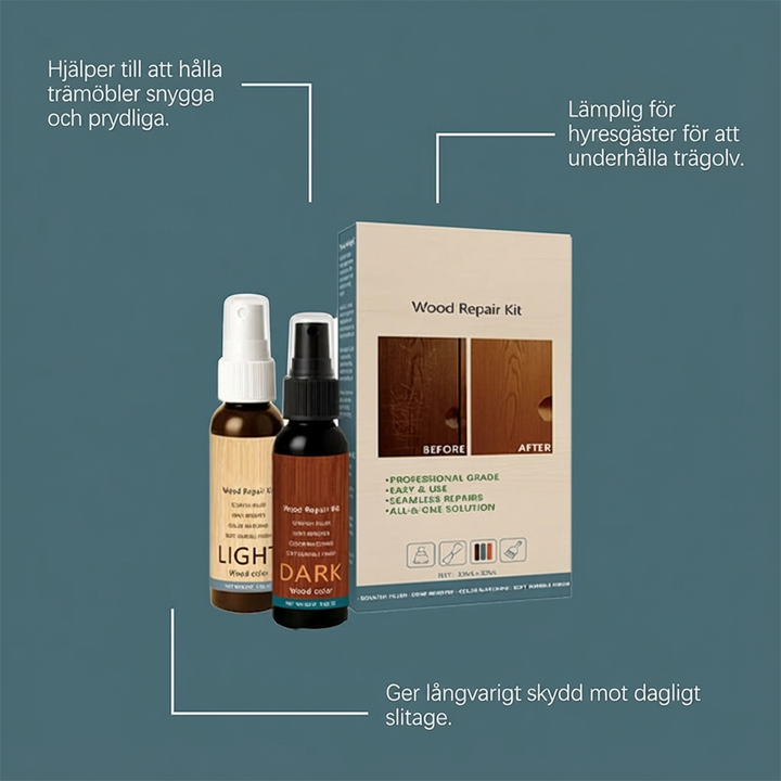 Tvåfärgad reparations och vårdspray för trägolv