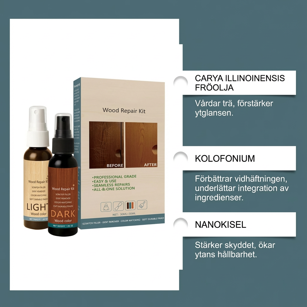 Tvåfärgad reparations och vårdspray för trägolv