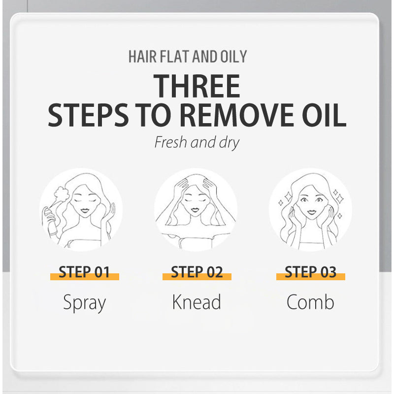 Hår Leave-In Volumizing Styling Spray