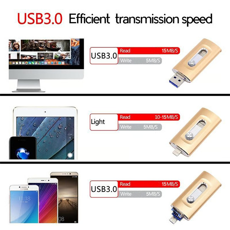 Begränsad tid 49% rabatt 🔥 het försäljning Höghastighets-USB-minne