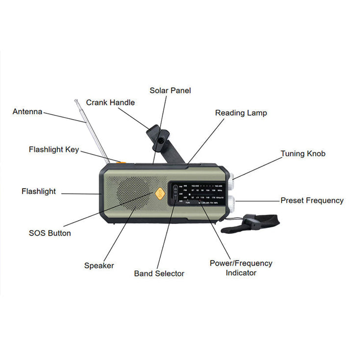 Solcellsväderradio med Handvev – 3 Laddningssätt, 2000mAh Powerbank & SOS-larm!