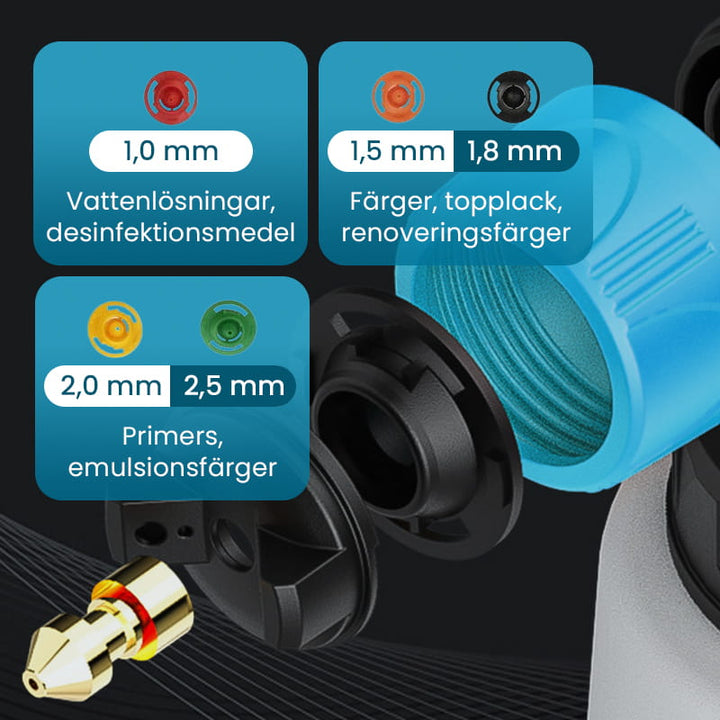 Trådlös elektrisk sprutpistol ⚡ 800 ml/minut för oavbruten sprutning 💪 Laddningsbar, trådlös, spruta i alla vinklar utan läckage. Perfekt för möbler, staket och väggar 🏠